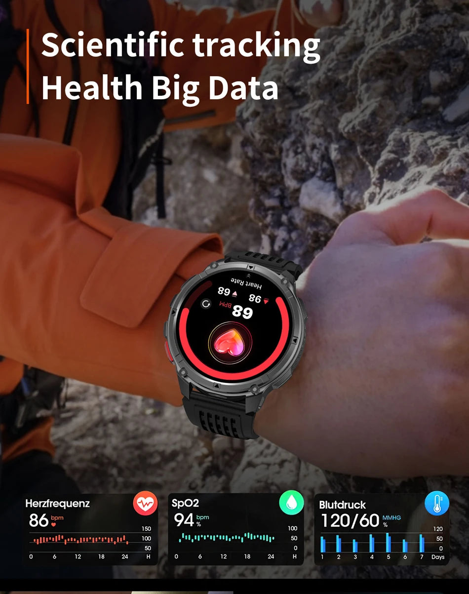 2026 novo T-Rex3 pro 1100mah bateria relógio inteligente gps caminho 5atm à prova dwaterproof água esportes run rastreador ao ar livre bússola militar smartwatch
