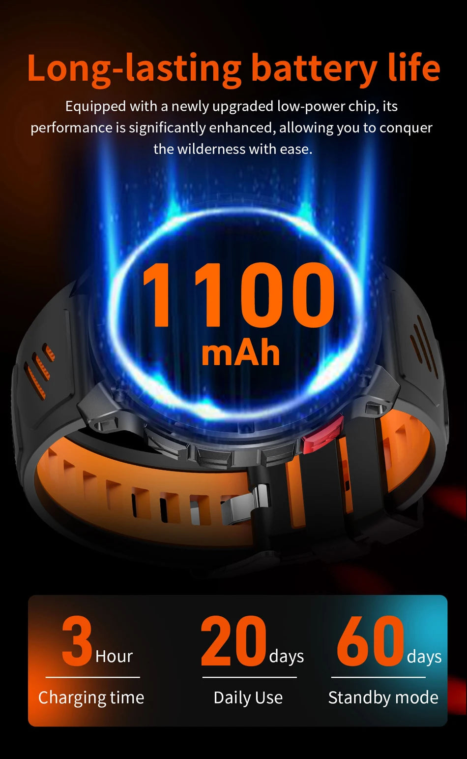 2026 novo T-Rex3 pro 1100mah bateria relógio inteligente gps caminho 5atm à prova dwaterproof água esportes run rastreador ao ar livre bússola militar smartwatch