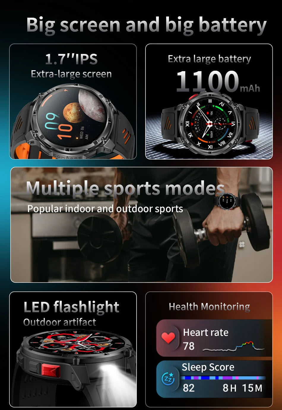 2026 novo T-Rex3 pro 1100mah bateria relógio inteligente gps caminho 5atm à prova dwaterproof água esportes run rastreador ao ar livre bússola militar smartwatch
