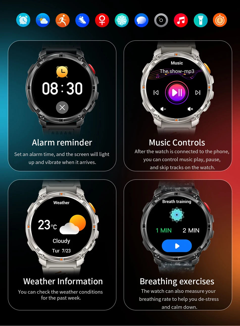 2026 novo T-Rex3 pro 1100mah bateria relógio inteligente gps caminho 5atm à prova dwaterproof água esportes run rastreador ao ar livre bússola militar smartwatch